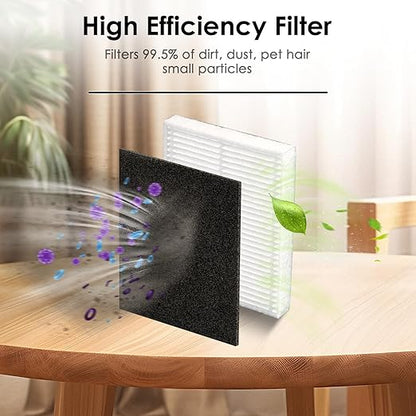 (3 Pack) L60 L50 HEPA Filters and Foam Filters Compatible With Eufy L60 L50 L60 SES L50 SES Vacuum Cleaner L60 L50 L60 SES L50 SES, Filter Kit, Replacement Parts 3 Filters, Filters Accessories Kit