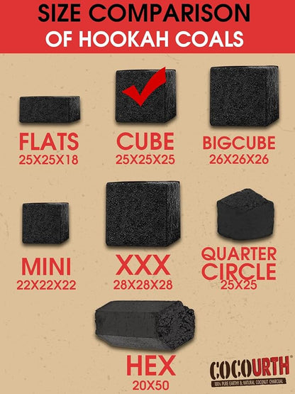 100 Natural Hookah Coconut Shell Charcoal Cube 25x25x25mm 72 PCS Electric Burner Briquettes Used Also for Cooking, Grilling, Barbecuing, Incense Narguile Coal (1kg)