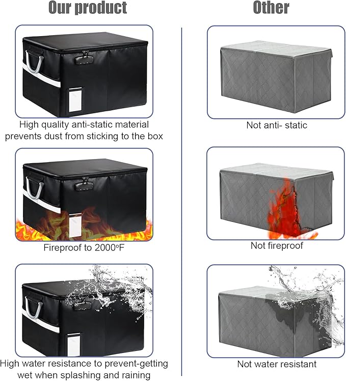 Fireproof Document File Organizer Box, Fireproof Storage Filing Cabinet Box with Lock, Portable Office Safe Box for Hanging Letter/Legal Folder 16.1 x 12.9 x 11in