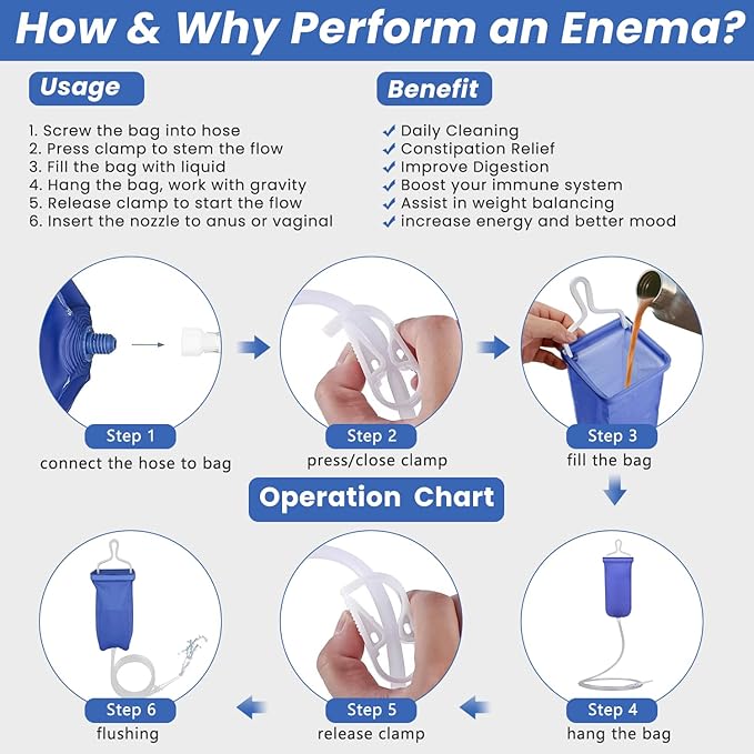 2L Enema Kit Colon Cleansing Irrigation Bag Set Silicone Enema Tubing Hose Tube Replacement, Coffee Enema Bucket Kit Home Shower Intestinal Irrigator for Men Women Detox Constipation 5Pcs Enema Nozzle