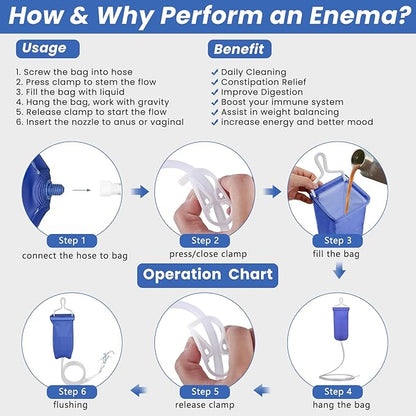 2L Enema Kit Colon Cleansing Irrigation Bag Set Silicone Enema Tubing Hose Tube Replacement, Coffee Enema Bucket Kit Home Shower Intestinal Irrigator for Men Women Detox Constipation 5Pcs Enema Nozzle
