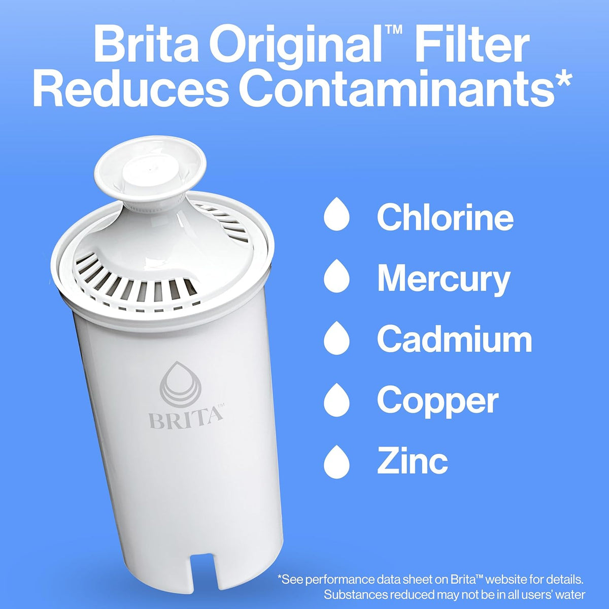 Brita Standard Water Filter, BPA-Free, Replaces 1,800 Plastic Water Bottles a Year, Lasts Two Months or 40 Gallons, Includes 1 Filter, Kitchen Essential