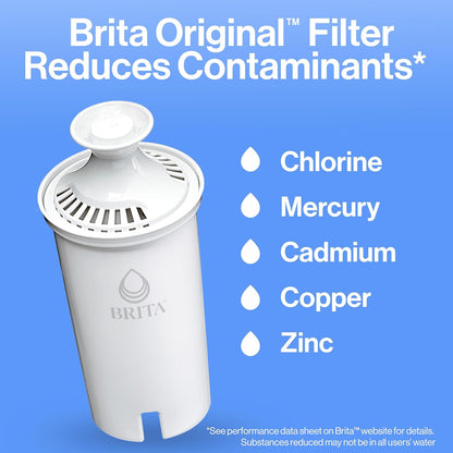 Brita Standard Water Filter, BPA-Free, Replaces 1,800 Plastic Water Bottles a Year, Lasts Two Months or 40 Gallons, Includes 1 Filter, Kitchen Essential