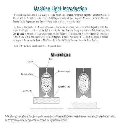 Magnetic Base,Suitable for Magnetic Machine Lights,Indicator Holder Metric M8 X 1.25 Tapped Hole,4.72x1.96x2.16 Inch,1 pc...