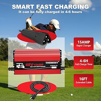 48 Volt Golf Cart Battery Charger for EZGO, 15 Amp Trickle Charge Smart Golf Cart Charger, 4-6H Full Charge Portable Golf Cart Charger for Lead Acid Battery, AGM, Gel
