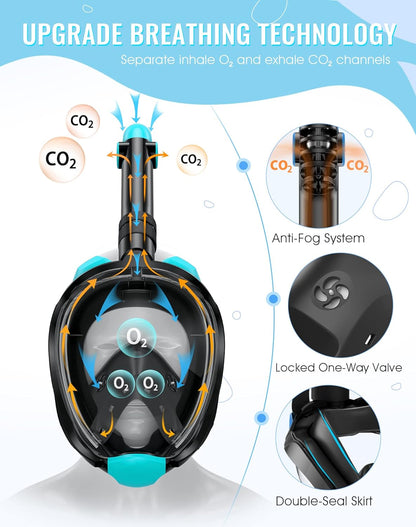 Greatever G2 Full Face Snorkel Mask Adults with Latest Dry Top System Snorkeling Gear for Adults with 180° Panoramic View, Foldable Design, Camera Mount, Anti-Fog and Anti-Leak Protection