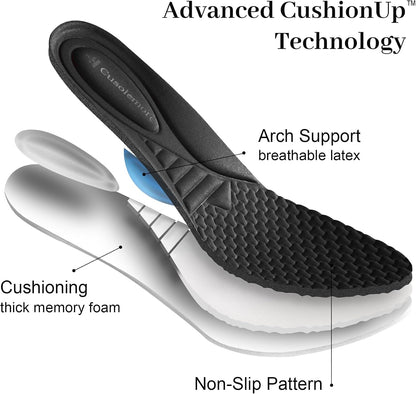 New But Not In Original Box. Cusolemore Mary Jane Heels with Arch Support, Closed Round Toe Chunky Pumps for Women, Comfortable Block Heel Dress Shoes.