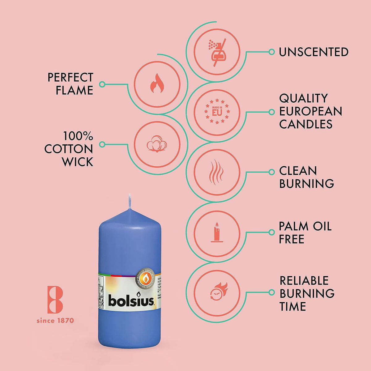 BOLSIUS 3 Blue Pillar Candles - 2.25 x 4.75 Inches - Premium European Quality - Individually Wrapped - 33 Hours Burn Time Dripless Smokeless Unscented Dinner, Wedding, Party, & Restaurant Candles