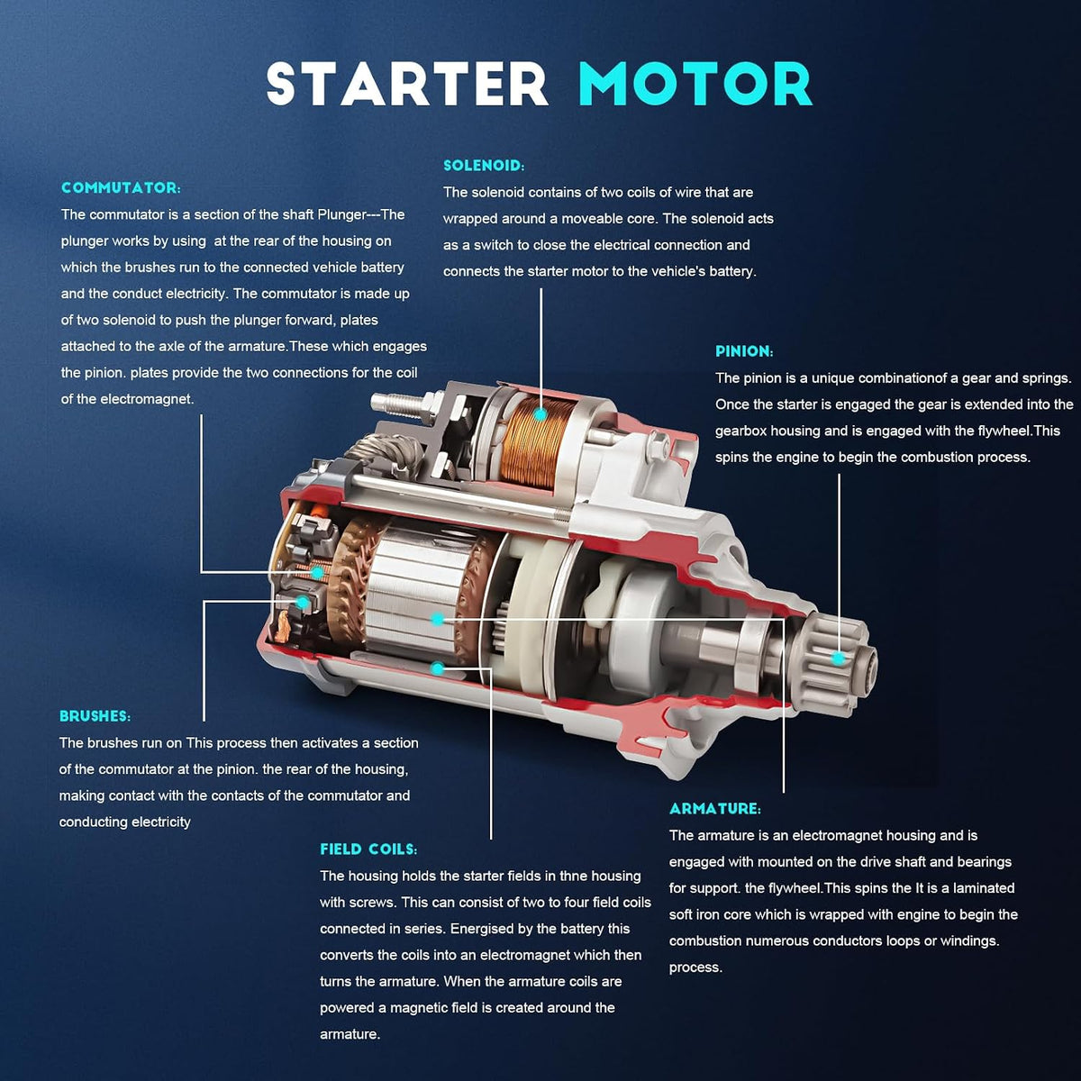 Starter Motor Compatible for Ford for Ford F-150 5.4L 1999-2010, F-350 Super Duty 6.2L 2011-2013, F-150 5.0L 2011-2013, 1.4kW/ 12 Volt Starter 6646 SFD0024