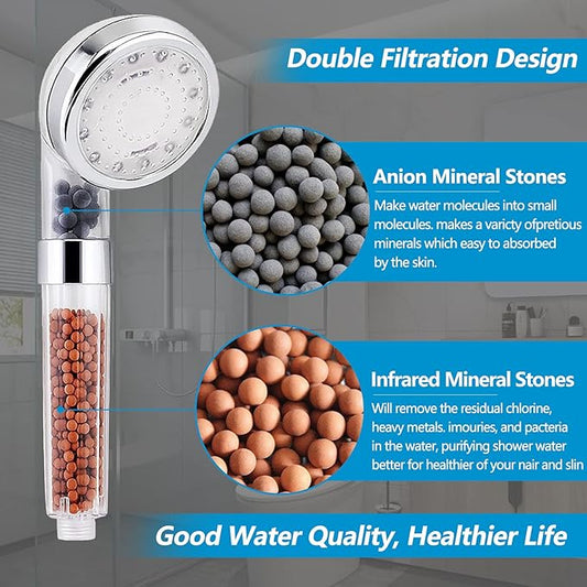 LED Shower Head with Handheld, Shower Head High Pressure Shower Head with Hose, Holder  PTFE Tape etc, 3 Water Temperature-Controlled Water Saving Filtered Shower Head for Dry Hair Skin