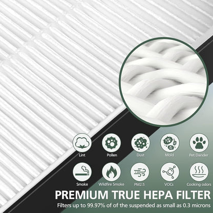 1 Pack A2 Replacement Filter Compatible with 3M Filtrete Room Air Purifier Models FAP-C02-A2, FAP-C03-A2, FAP-T03-A2
