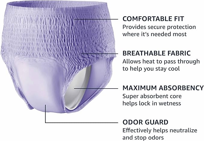 Amazon Basics Postpartum Incontinence Underwear for Women, Maximum Absorbency, Disposable, Fresh Protection, Odor Control, Comfortable Fit, Medium, Lavender, 20 Count