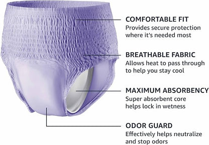 Amazon Basics Postpartum Incontinence Underwear for Women, Maximum Absorbency, Disposable, Fresh Protection, Odor Control, Comfortable Fit, Medium, Lavender, 20 Count