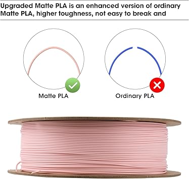 eSUN Matte PLA Filament 1.75mm, Matte 3D Printer PLA Filament, 1KG Spool 3D Printing Filament for 3D Printers, Paper Reel, Peach Pink
