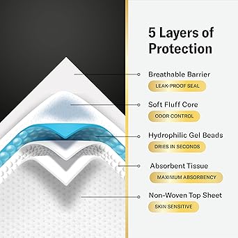 Chucks MAX Hospital Bed Pads Disposable Adult 30 x 36 Breathable Incontinence Pads - XX-Large Pee Pads for Elderly Adults - Heavy Duty Absorbency Underpads - 400 Lbs. Patient Repositioning 26 Pads