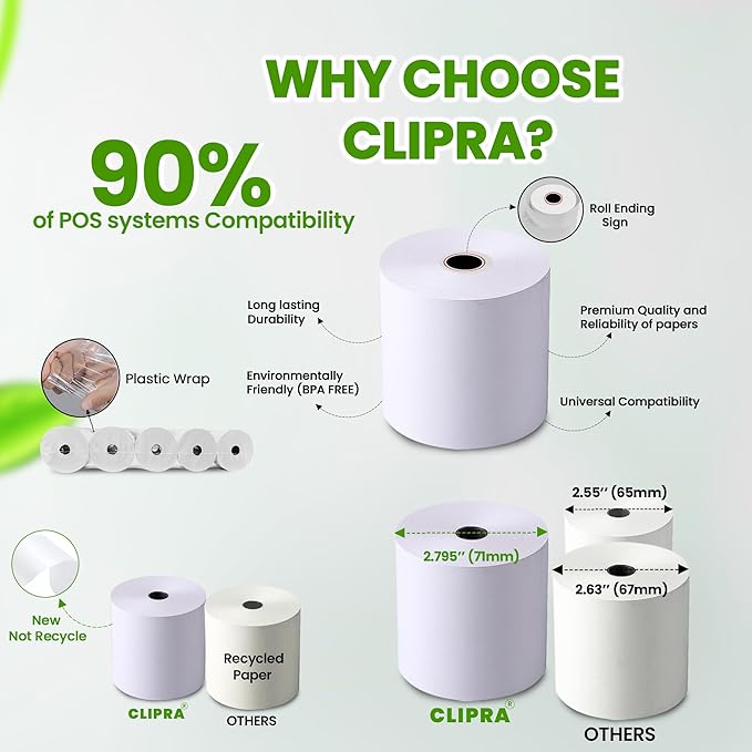 3 18 x 230 Thermal Paper Receipt Rolls (10 PACK) USA Based Brand 55 GSM - Compatible with All POS Systems, Cash Registers - BPA Free, Premium Quality Receipt Paper Rolls