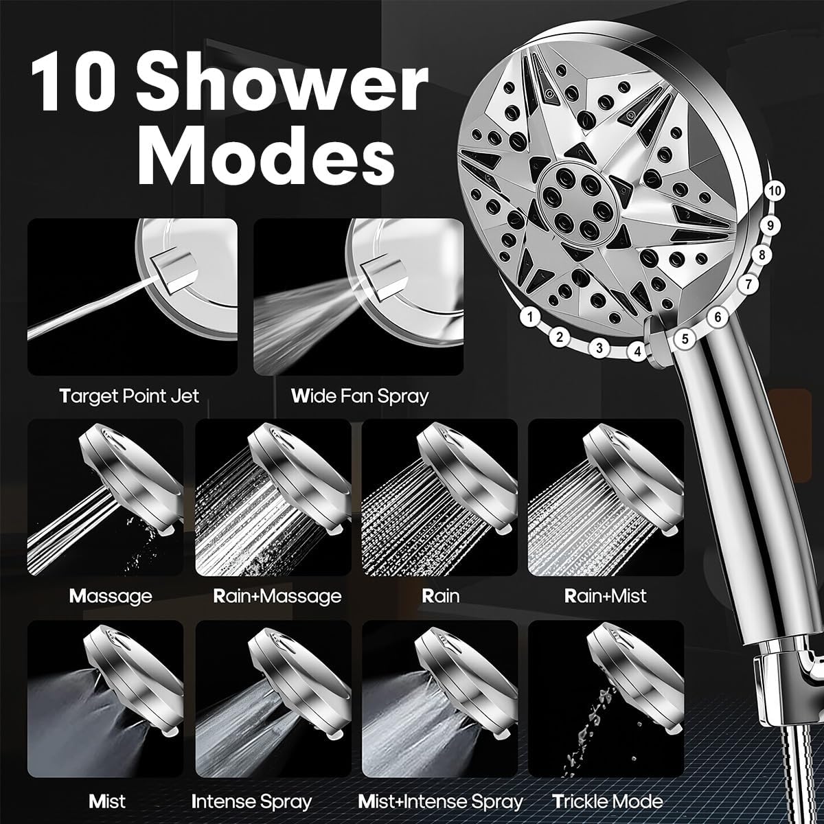 High Pressure Handheld Shower Head – 10 Spray Modes with Rain & Massage, Anti-Clog Nozzles, Power Rinse for Tile, Soap & Pets, Chrome Finish, Easy Installation