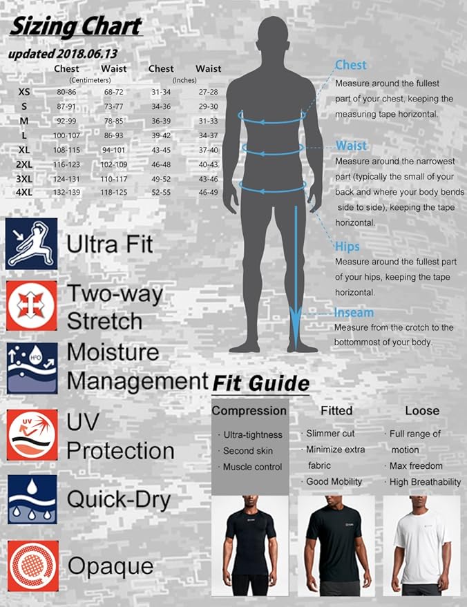 HUGE SPORTS Men's Splice UV Sun Protection UPF 50+ Skins Rash Guard Short Sleeves