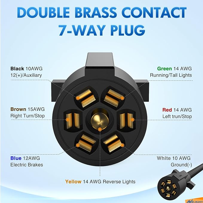 Nilight Heavy Duty 7 Way Inline Trailer Plug 8 Feet Connector Cable 7Pin RV Round Extension Wiring Harness Weatherproof Junction Box for RV Towing Car