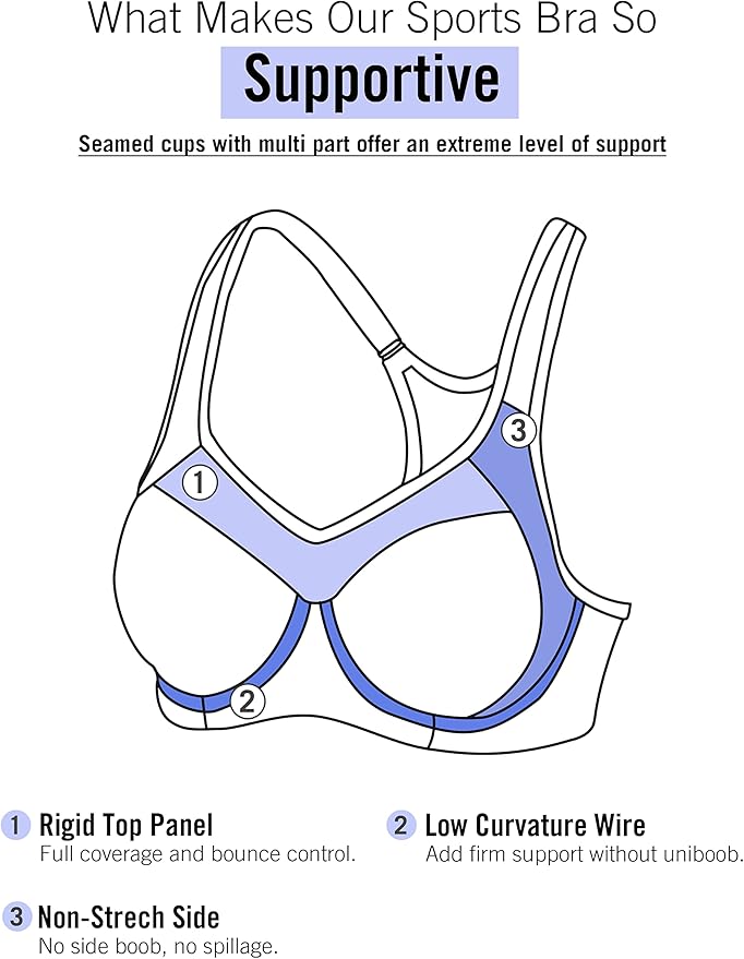 SYROKAN Women's Full Support High Impact Racerback Lightly Lined Underwire Sports Bra