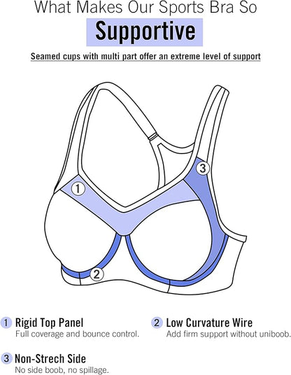 SYROKAN Women's Full Support High Impact Racerback Lightly Lined Underwire Sports Bra