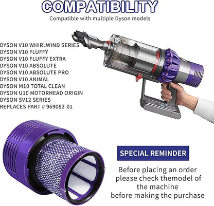 Vacuum Filter Replacement for Dys V10 Cyclone Series Replaces Part 969082-01