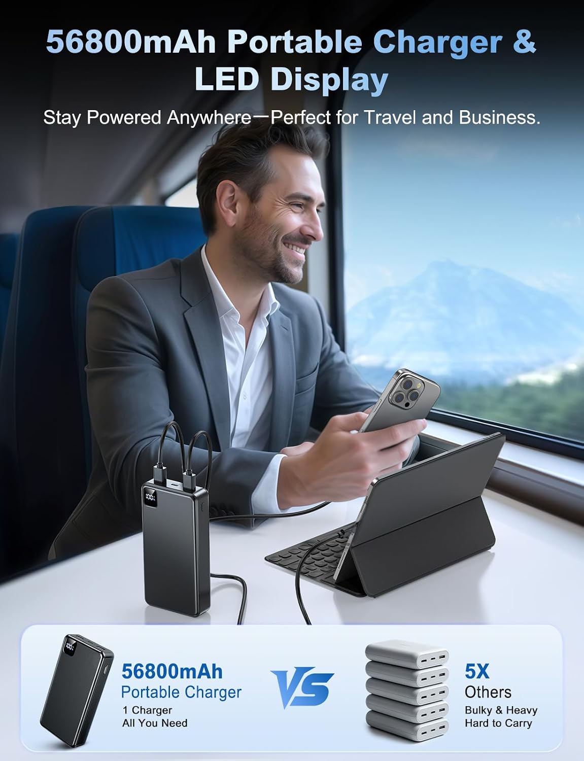 Portable Charger Power Bank, 56800mAh Battery Pack, 22.5W Fast Charging Portable Phone Charger for Camping Travel Essential