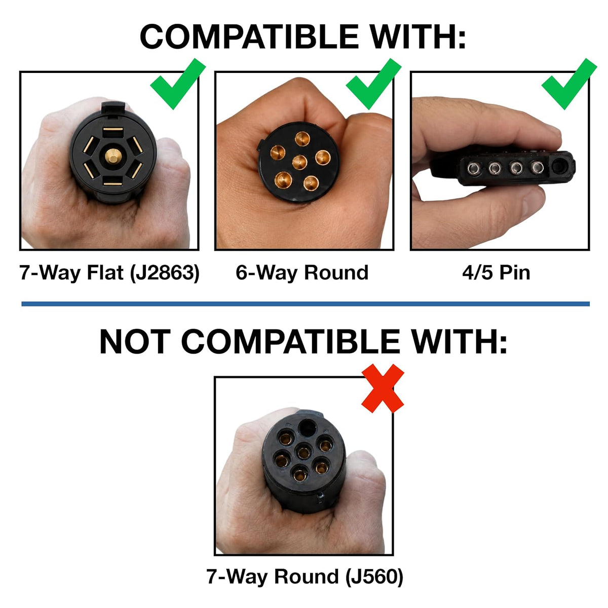Innovative Products of America Light Ranger MUTT: USA Made Universal Portable and Water-Resistant Trailer Light Tester with 7-Way Spade Pin Style with Adapter