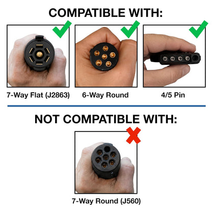 Innovative Products of America Light Ranger MUTT: USA Made Universal Portable and Water-Resistant Trailer Light Tester with 7-Way Spade Pin Style with Adapter