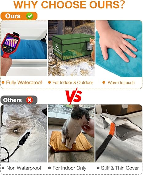 Outdoor Pet Heating Pad for Dog  Cat, Extremely Waterproof Heated Cat Bed Mat with 5 Timers  6 Temp Adjustable, Heater Warming Blanket for Dog Cat House Whelping Box