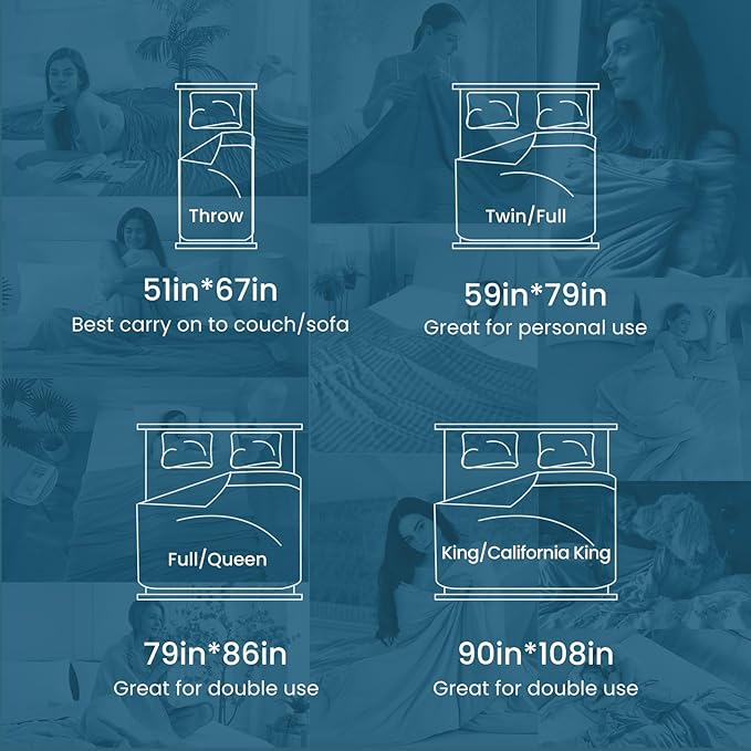 Elegear Revolutionary Cooling Blanket Queen Absorbs Heat to Keep Body Cool for Night Sweats, Arc-Chill Cool 3.0 Fiber Q-Max0.5 for Hot Sleepers, Lightweight Summer Cold Blankets for Sleeping, Blue