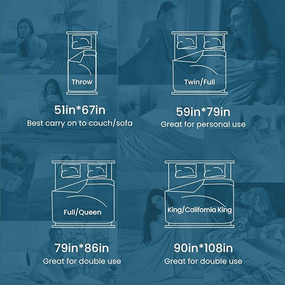 Elegear Revolutionary Cooling Blanket Queen Absorbs Heat to Keep Body Cool for Night Sweats, Arc-Chill Cool 3.0 Fiber Q-Max0.5 for Hot Sleepers, Lightweight Summer Cold Blankets for Sleeping, Blue