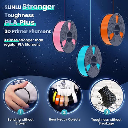 SUNLU 3D Printer Filament PLA Plus 1.75mm, SUNLU Neatly Wound PLA Filament 1.75mm PRO, PLA Filament for Most FDM 3D Printer, Dimensional Accuracy - 0.02 mm, 1 kg Spool(2.2lbs), PureYellow