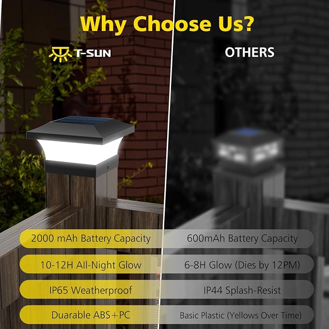 T-SUN Solar Post Lights, Waterproof Outdoor Solar Post Cap Lights for 4 X 4 Wooden Posts, 6000K White LED Lighting, Deck, Patio Garden Decor or Fence (1 Pack) white