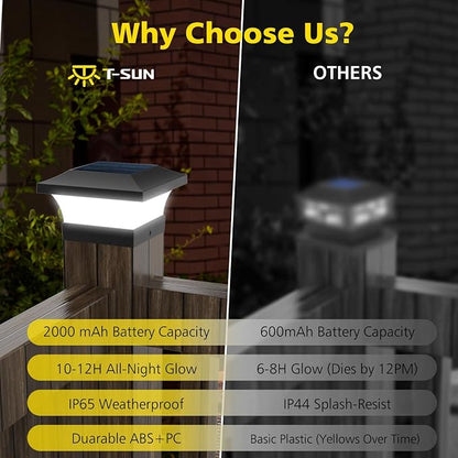 T-SUN Solar Post Lights, Waterproof Outdoor Solar Post Cap Lights for 4 X 4 Wooden Posts, 6000K White LED Lighting, Deck, Patio Garden Decor or Fence (1 Pack) white
