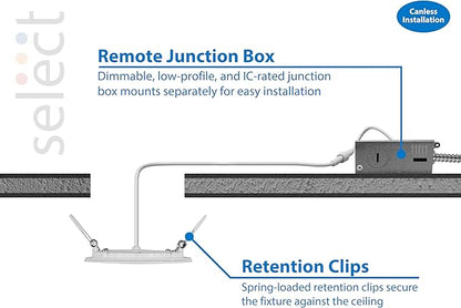 REL Selectable 4 in. White Remodel LED Downlight Kit (REL41120SRDWH)