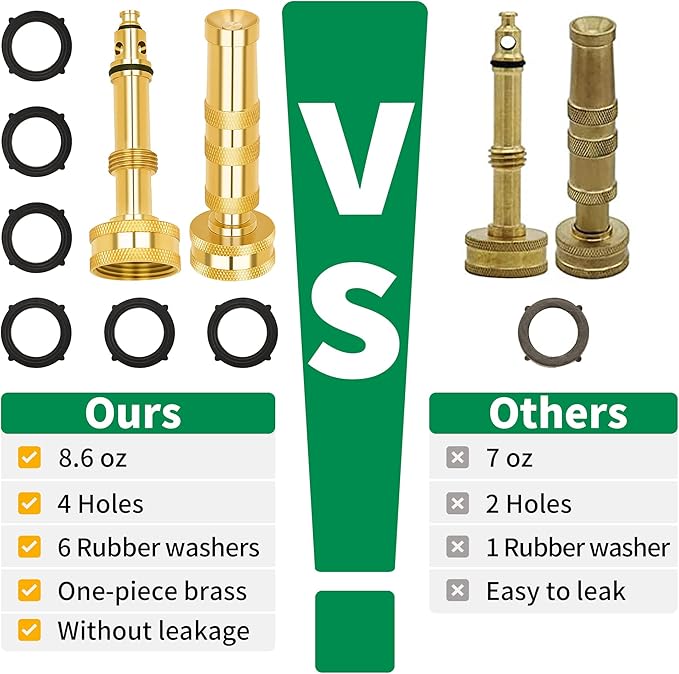 AUTOMAN Brass Hose Nozzle  High Pressure Jet Nozzles 3 Pack, Heavy Duty Sprayer for Garden Hoses, Adjustable Spray Gun,Solid Twist Water Hose Nozzle for Patio, Lawn, Car Wash, Extra 10 Rubber Washers