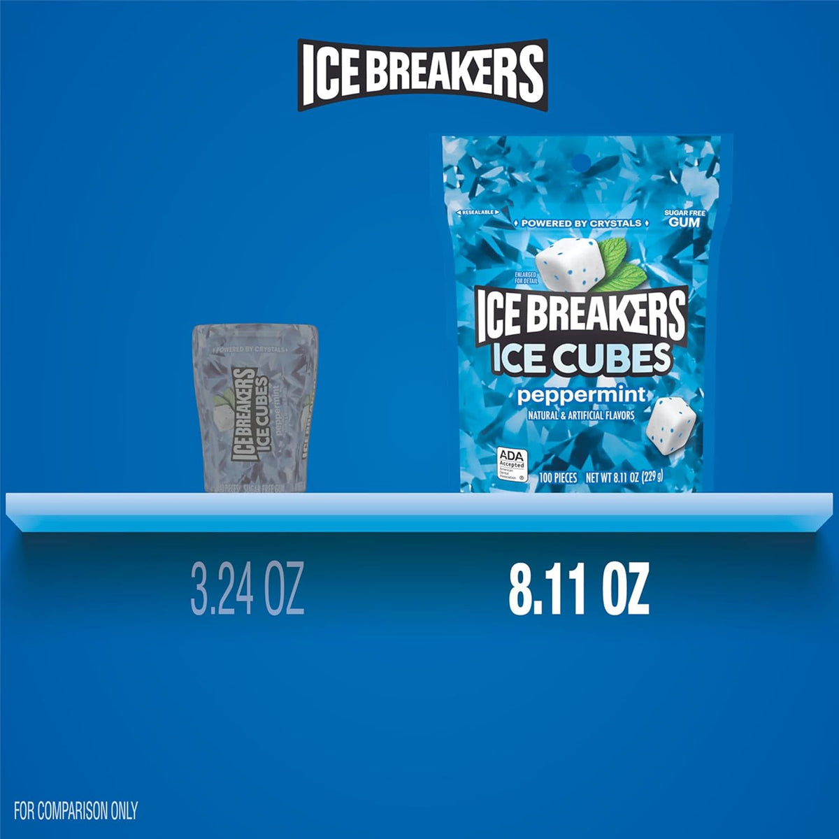 ICE BREAKERS Ice Cubes Peppermint Sugar Free Chewing Gum Pouch, 8.11 oz (100 Pieces