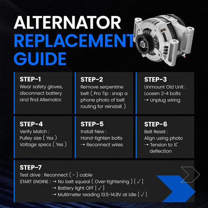 120Amp 12V Alternator for Chevrolet Cobalt 2005-2007; for Chevrolet HHR 2006-2007; for Pontiac G5 Replace for 11110, 11140