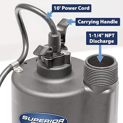 Superior Pump 91250 1800GPH Thermoplastic Submersible Utility Pump with 10-Foot Cord, 14 HP