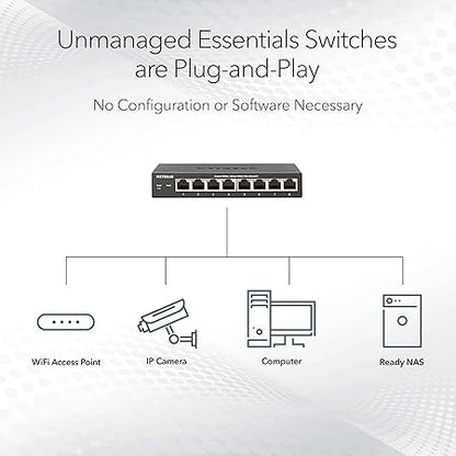 NETGEAR 8-Port PoE Gigabit Ethernet Unmanaged Essentials Switch (GS308PP) - with 8 x PoE  83W, Desktop or Wall Mount