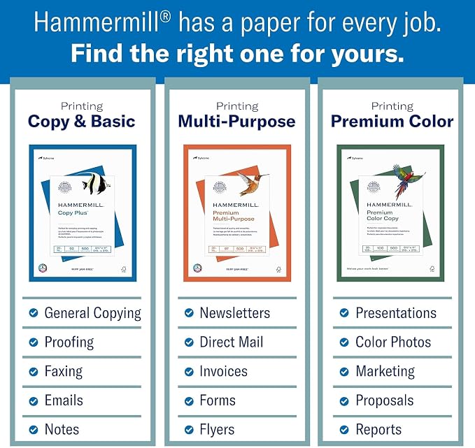Hammermill Printer Paper, Premium Color 32 lb Copy Paper, 8.5 x 11-1 Ream (500 Sheets) - 100 Bright, Made in the USA, white (102630)