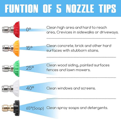 Pressure Washer Tips, Set of 5 Pressure Washer Nozzle Tips, 14 Inch Quick Connect, 4000 PSI(2.5 GPM)