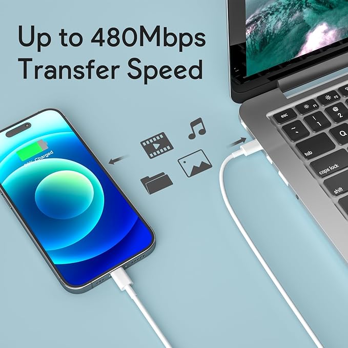 Mac Book Pro Charger - 140W USB C Charger Fast Charger Power Adapter for MacBook Pro, MacBook Air, iPad Pro, Samsung Galaxy and All USB-C Devices, 6.6ft USB C to C Cable