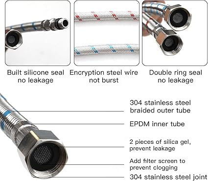 Homevacious 32-Inch Long Bathroom Kitchen Faucet Connector Braided Supply Hose 38-Inch Female Compression Stainless Steel Thread x M10 Male Connector, x 2 Pcs (1 Pair)
