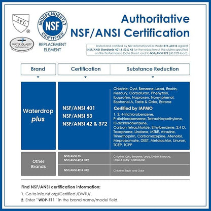 Waterdrop Plus DA29-00003G NSF 4015342 Certified Refrigerator Water Filter, Replacement for Samsung DA29-00003G, DA29-00003B, DA29-00003A, Aqua-Pure Plus, HAFCU1, 2 Filters (Package May Vary)