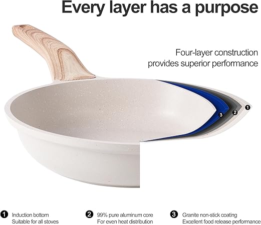 Caannasweis Nonstick Granite Frying Pan Skillet, Non Stick Omelette Fry Pans, Omelet Egg Pan, Stone Cookware Chef's Pan, Induction Compatible, PFOA Free (Beige, 11 Inch)