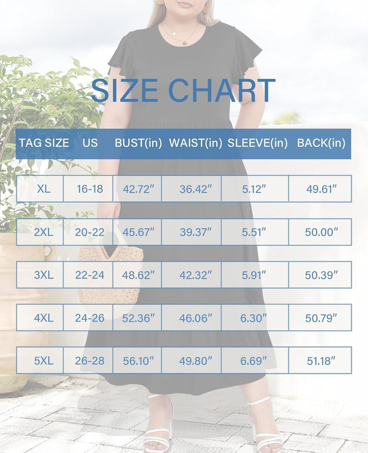 Women's Plus Size Maxi Dress Crew Neck Ruffle Short Sleeve Summer Casual Dresses with Pockets Floral Long Dress