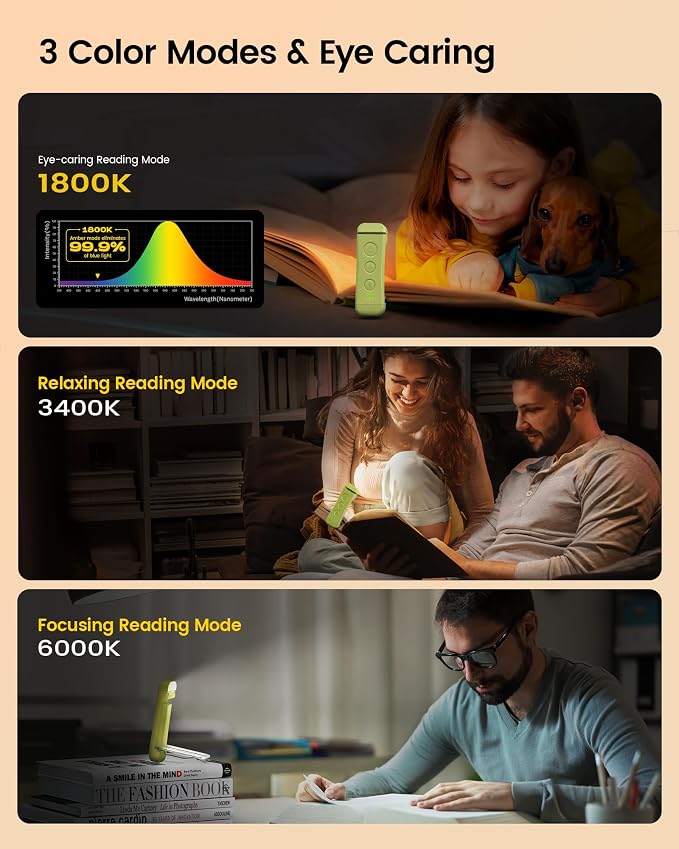 Glocusent USB Rechargeable Book Light, Portable Clip-on LED Reading Light, Reading Lights for Books in Bed with 3 Amber Colors & 5 Brightness Dimmable, Compact & Long Lasting, Perfect fo