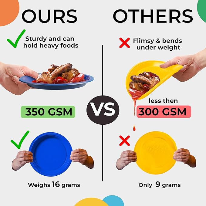 Exquisite Dark Blue Plastic Plates Disposable 7" Plastic Dinner Plates 50 Pcs Dark Blue Disposable Plates Plastic Plates For Party Plates Disposable Heavy Duty 350 GSM Dark Blue Plates For Party.